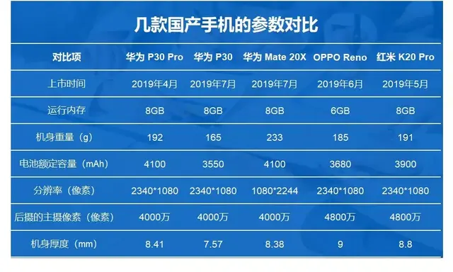 excel页眉页脚怎么全部删除 页眉页脚怎么全部删除