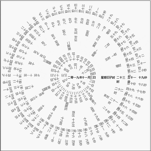 酷炫动态表盘时钟代码，精准同步标准时间
