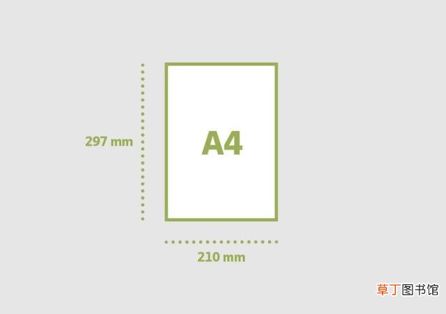 a4纸大小尺寸是多少 a4纸大小尺寸
