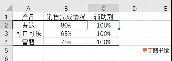 ps怎么快速制作表格 ps表格制作
