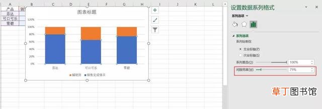 ps怎么快速制作表格 ps表格制作