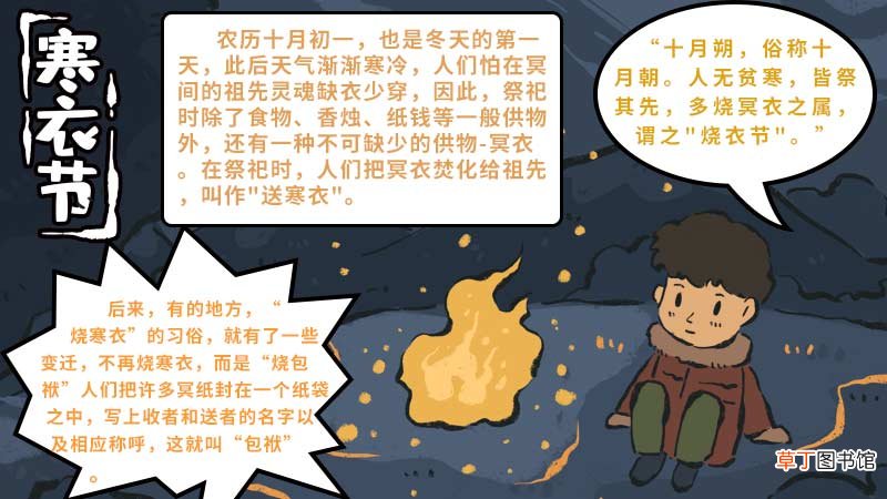 寒衣节手抄报的画法 寒衣节手抄报怎么画