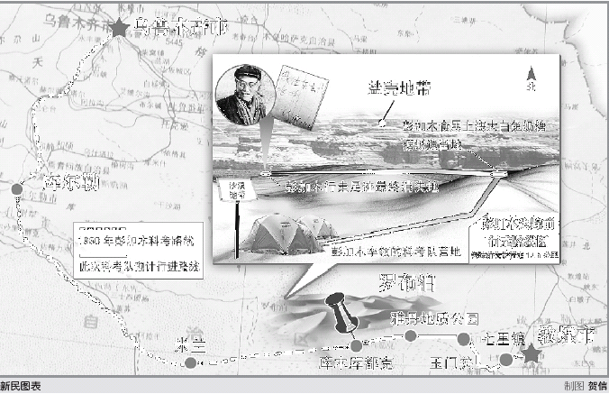 彭加木离奇失踪事件 彭加木失踪