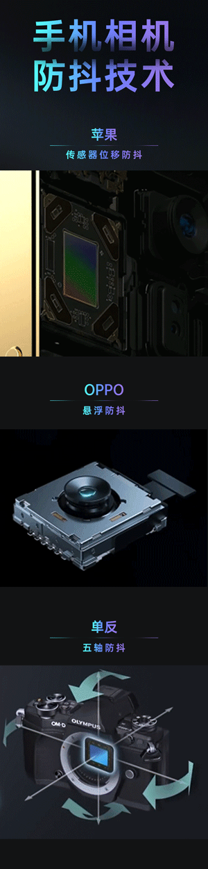 oppo即将上市的手机 将上市的手机
