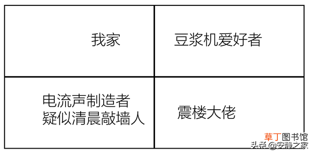 联想笔记本没有声音 笔记本有杂音滋滋滋