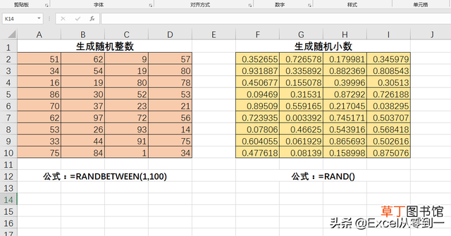 excel随机函数公式小数 excel随机函数