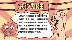 新型冠状病毒武汉加油中国加油手抄报内容 新型冠状病毒武汉加