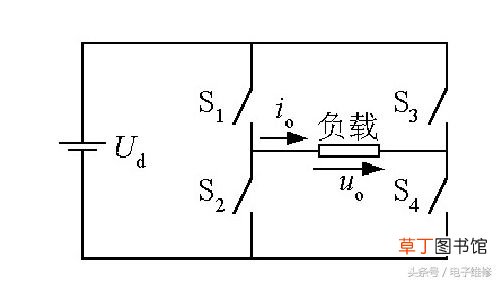 逆变器的基本原理 逆变器原理图