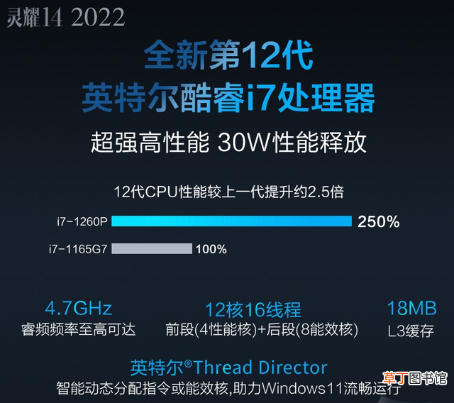 游戏笔记本推荐2022 游戏笔记本推荐