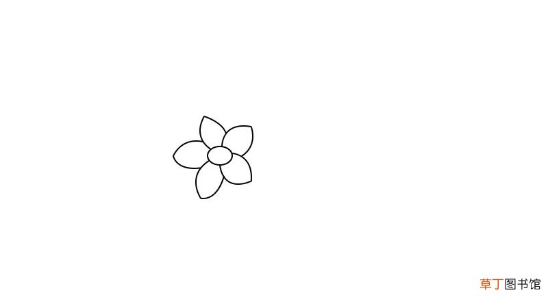 水仙花简笔画怎么画水仙花简笔画画法