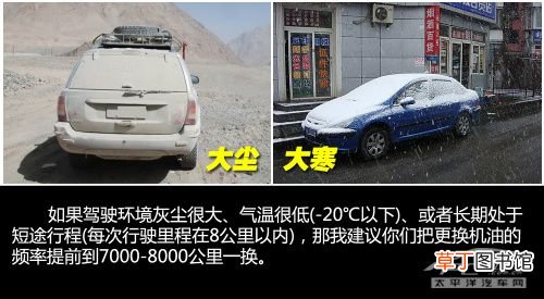 润滑油合成油是什么意思 全合成润滑油