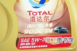 润滑油合成油是什么意思 全合成润滑油