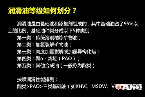 润滑油合成油是什么意思 全合成润滑油