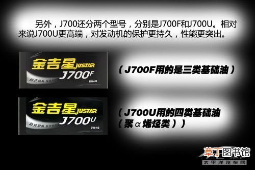 润滑油合成油是什么意思 全合成润滑油
