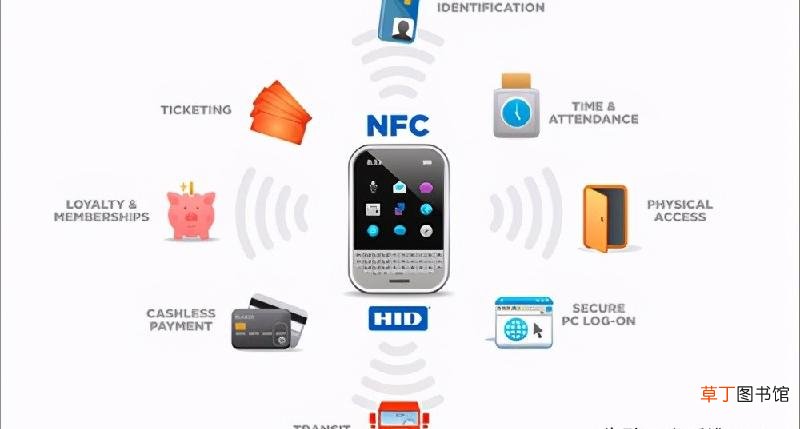 手机里nfc功能怎么使用 nfc功能是什么意思