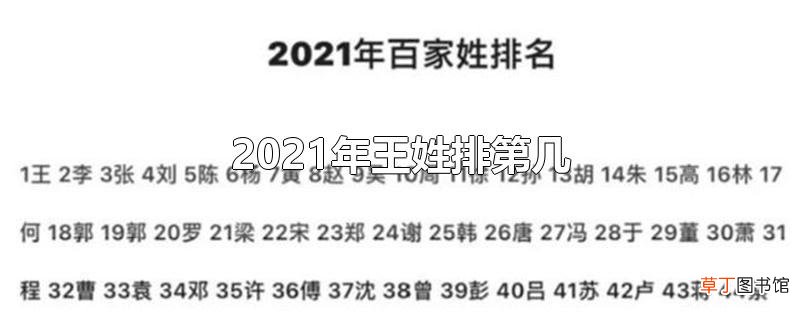 2021年王姓排第几