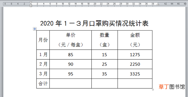 表格乘法公式函数 表格乘法公式