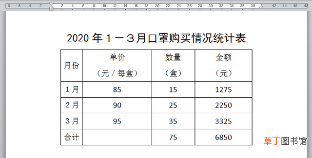 表格乘法公式函数 表格乘法公式