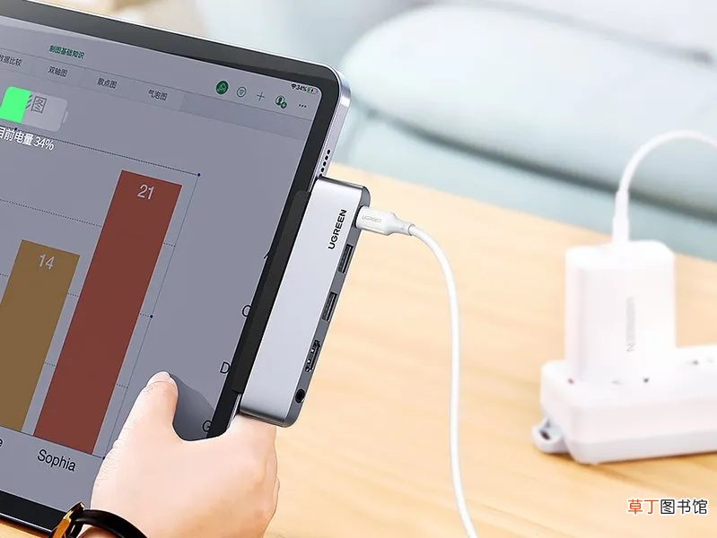 iPad也能插网线？ 平板电脑连接网线
