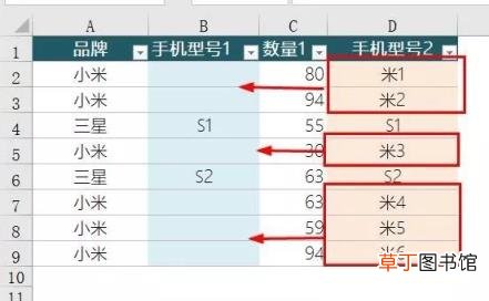 excel隐藏的行怎么显示出来 表格行高设置步骤