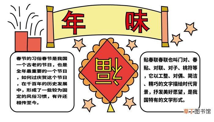 年味手抄报 年味手抄报怎么画