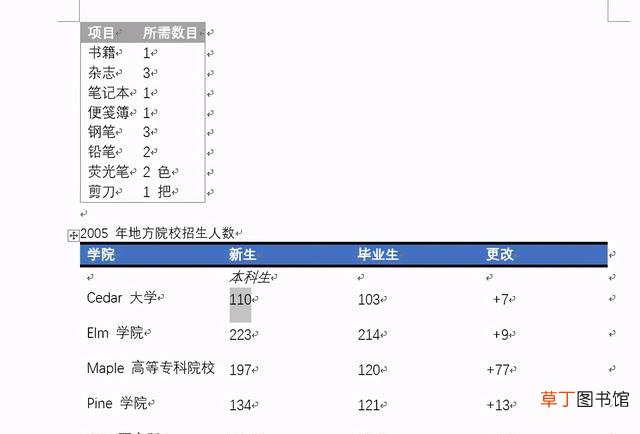 word绘制表格的方法 word怎么自己画表格