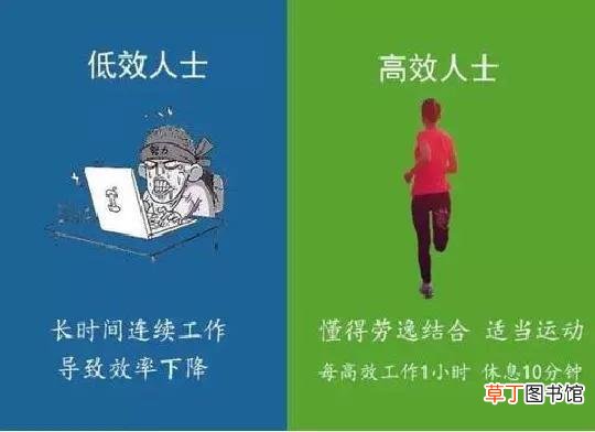 时控开关怎样调时间控制 时控开关怎样调时间