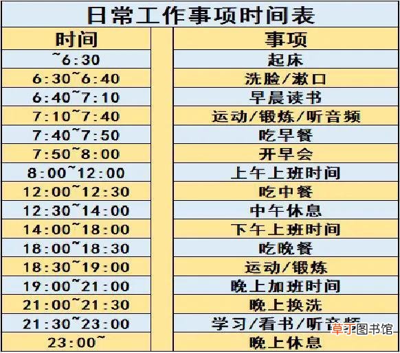 时控开关怎样调时间控制 时控开关怎样调时间