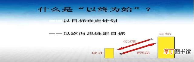 时控开关怎样调时间控制 时控开关怎样调时间