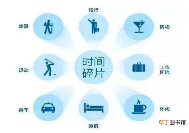 时控开关怎样调时间控制 时控开关怎样调时间
