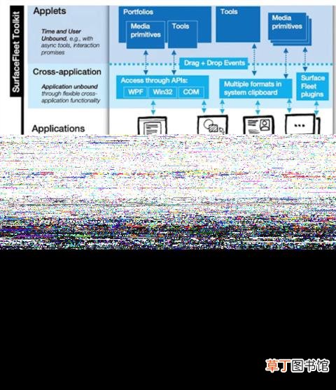 surface桌面模式怎么切换 微软surface桌面设置