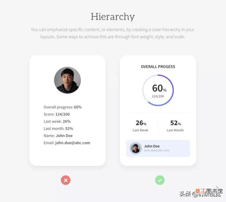 ui设计规范文档大全 详解ui设计规范和规则