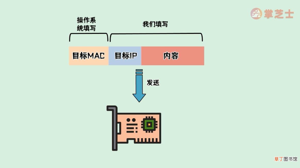 台式mac电脑是什么意思 新苹果电脑笔记本开机步骤