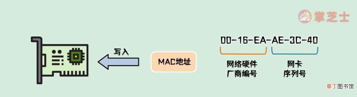 台式mac电脑是什么意思 新苹果电脑笔记本开机步骤