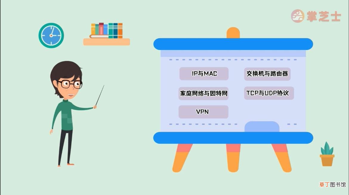 台式mac电脑是什么意思 新苹果电脑笔记本开机步骤