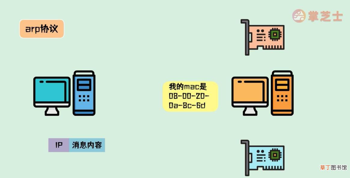 台式mac电脑是什么意思 新苹果电脑笔记本开机步骤