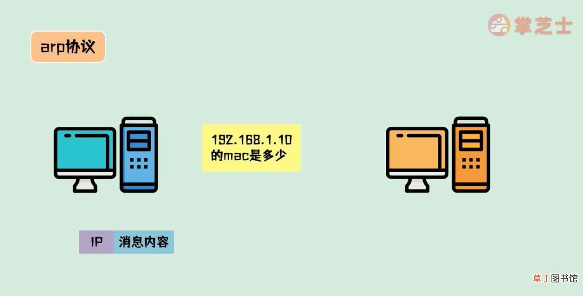 台式mac电脑是什么意思 新苹果电脑笔记本开机步骤