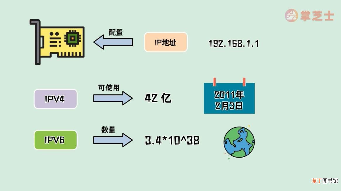 台式mac电脑是什么意思 新苹果电脑笔记本开机步骤