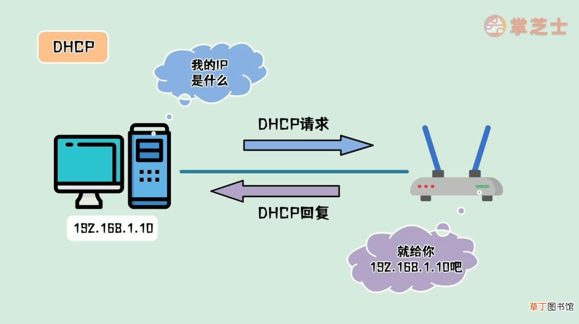 台式mac电脑是什么意思 新苹果电脑笔记本开机步骤