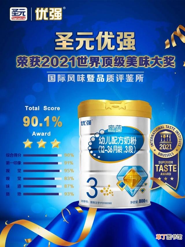圣元优强奶粉怎么样(圣元优强奶粉配方好不好）