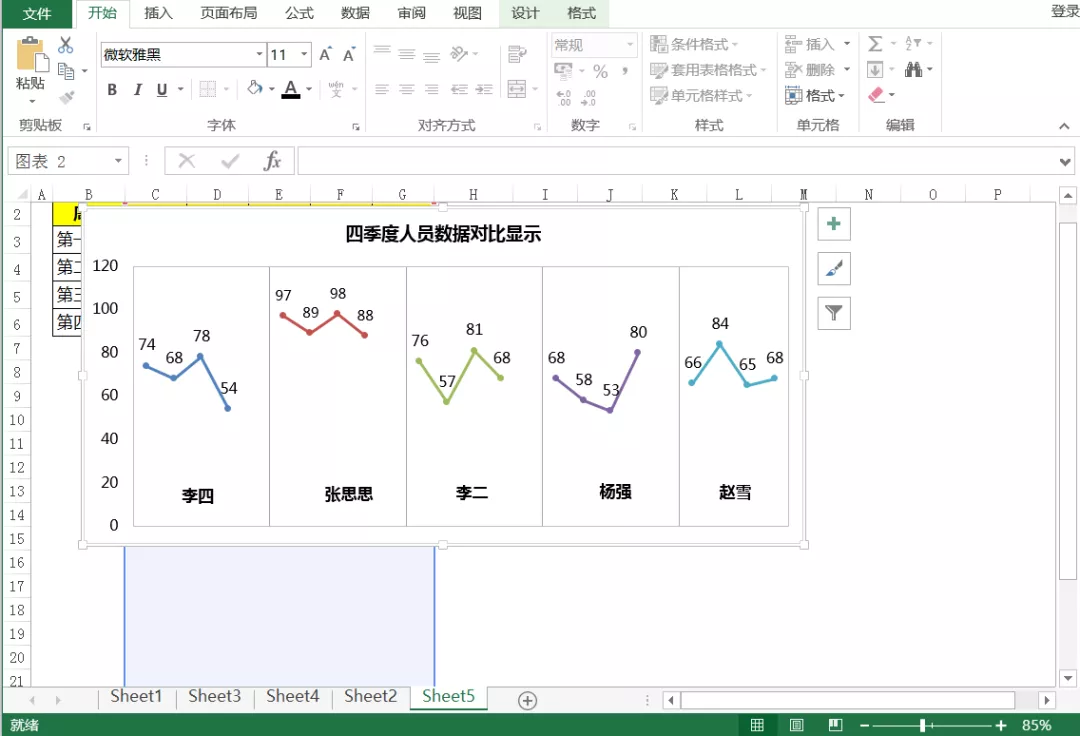 excel怎么做曲线图的竖图 柏拉图图表的制作步骤