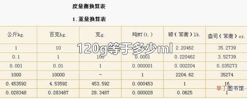 120g等于多少ml