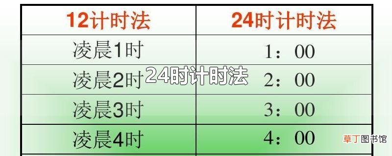 24时计时法