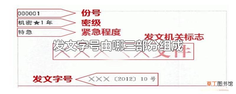 发文字号由哪三部分组成