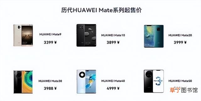 华为手机价格大全图片 华为手机价格大全