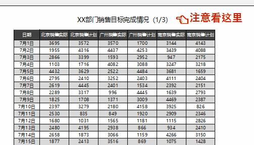 excel表格表头怎么锁定 制作excel表格全步骤教程