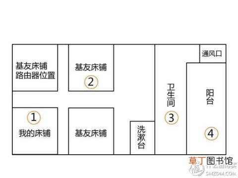 phicomm默认密码多少 能解开一切wifi的万能钥匙