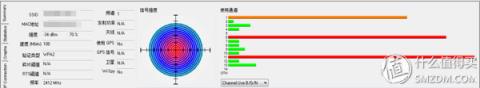 phicomm默认密码多少 能解开一切wifi的万能钥匙