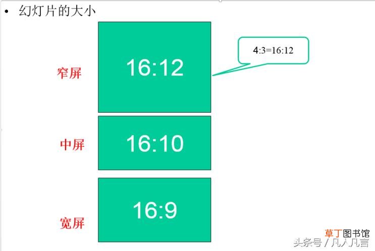 正常ppt尺寸大小 ppt多图片摆放技巧