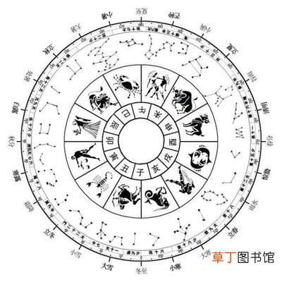 历法是计量比什么更长的计量法则？
